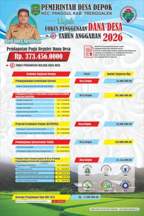 RENCANA PRIORITAS PENGGUNAAN DANA DESA TAHUN 2026